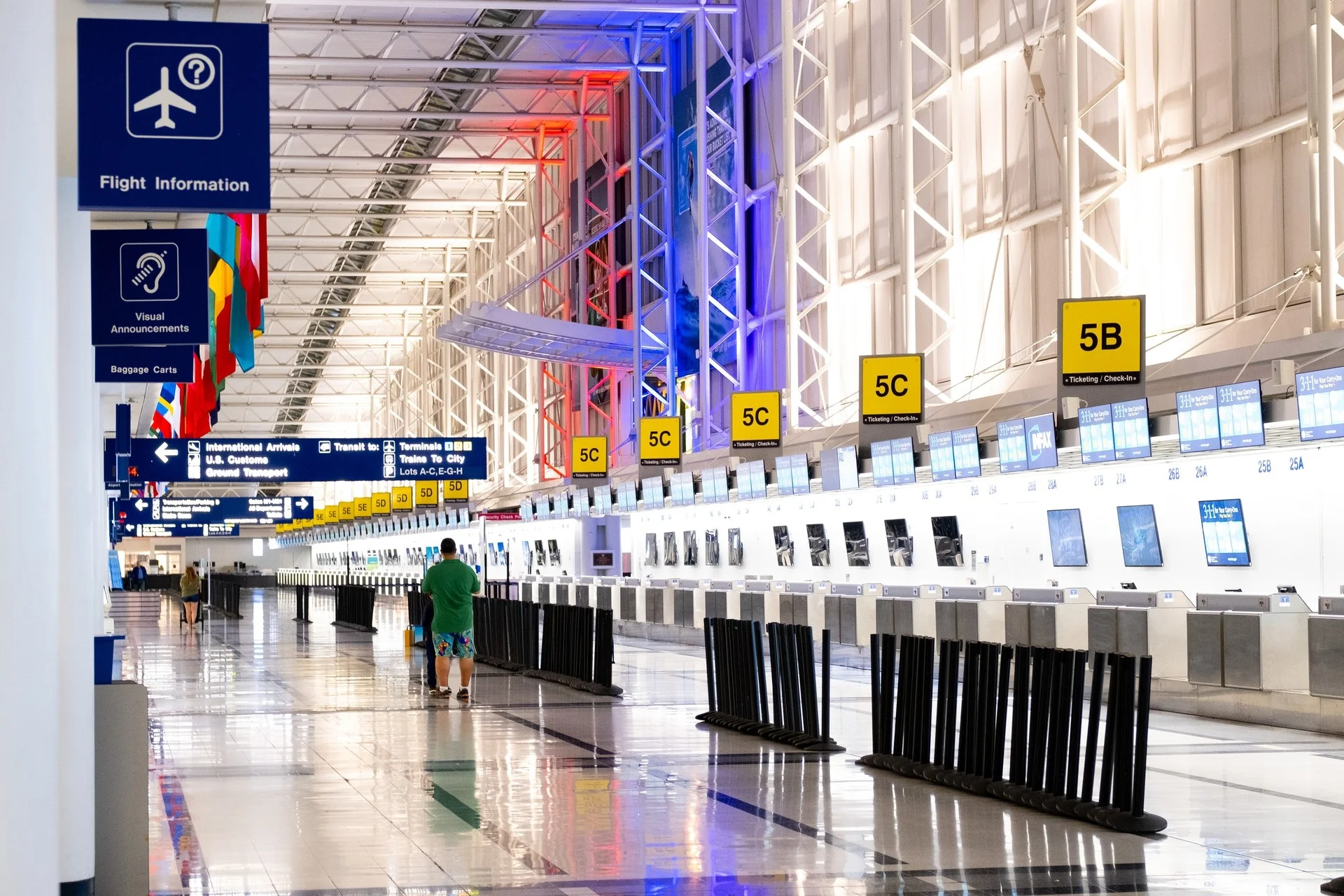 Top BI Reporting Software for Airport Retail - WovVTech