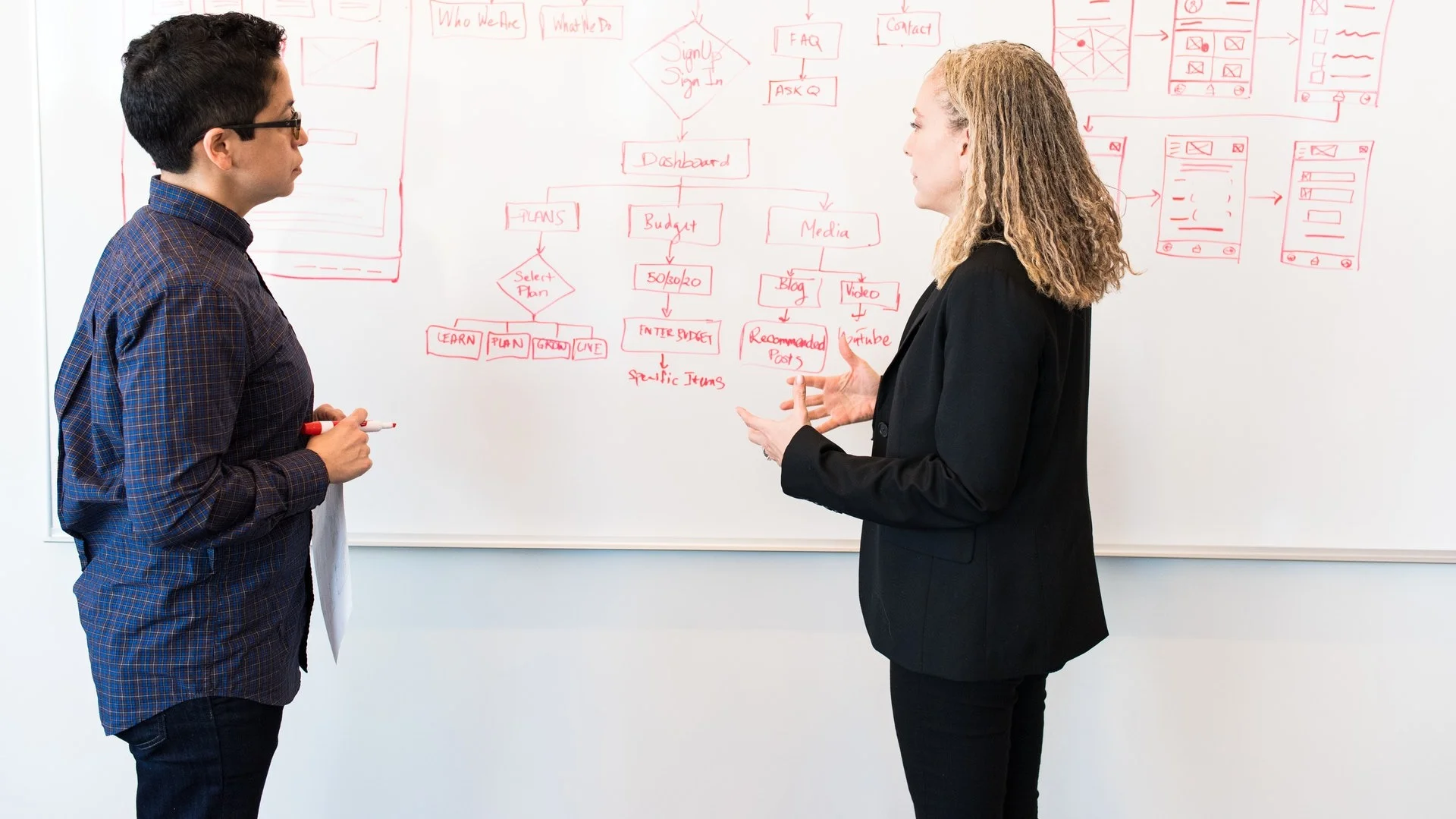 How Workflow Automation Software Transforms Operations