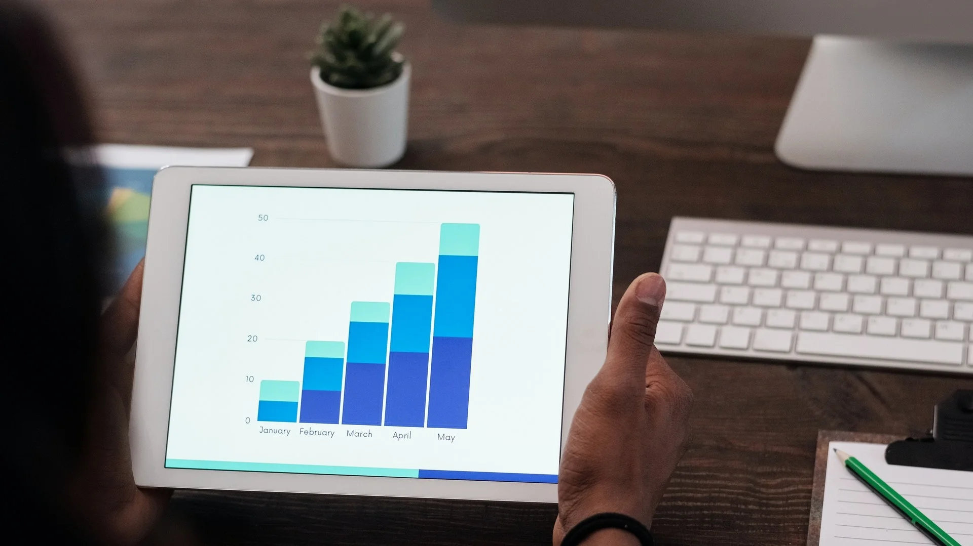 Top Business Intelligence Solutions for Companies