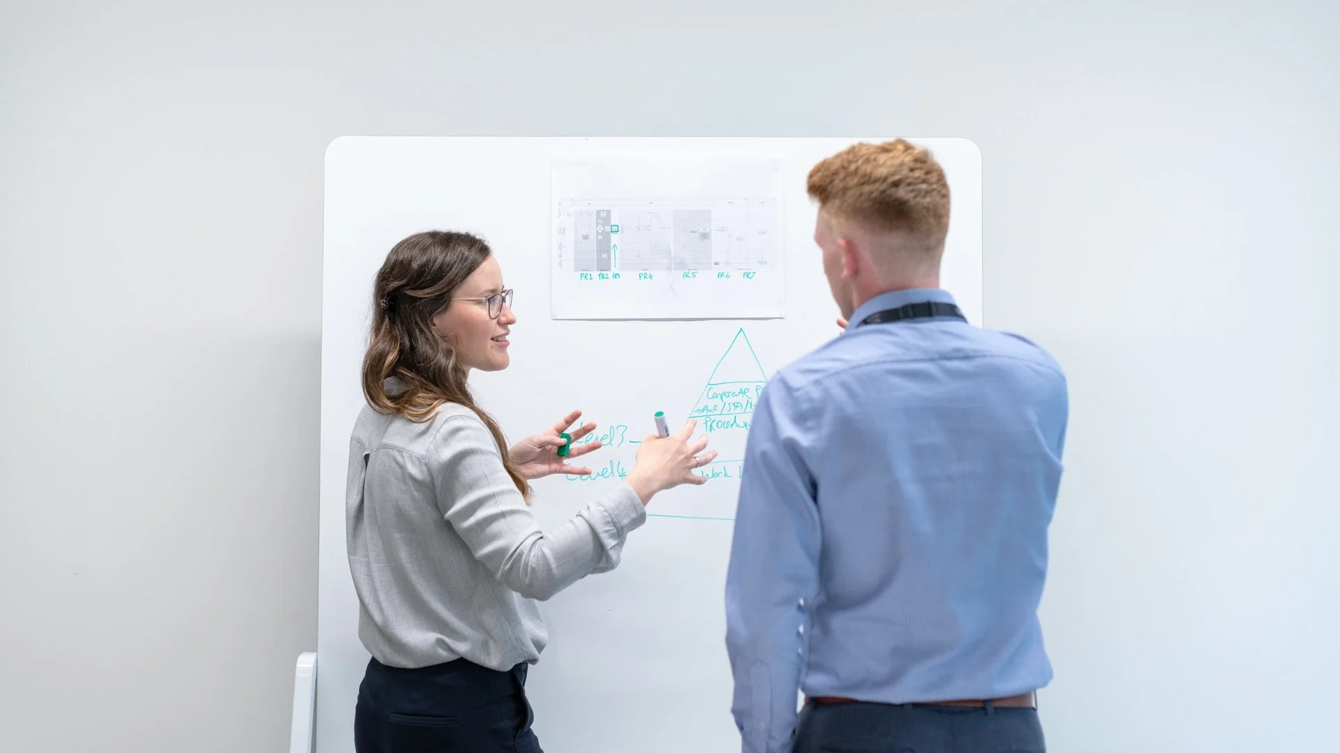 Top Workflow Management Software for Business Operations