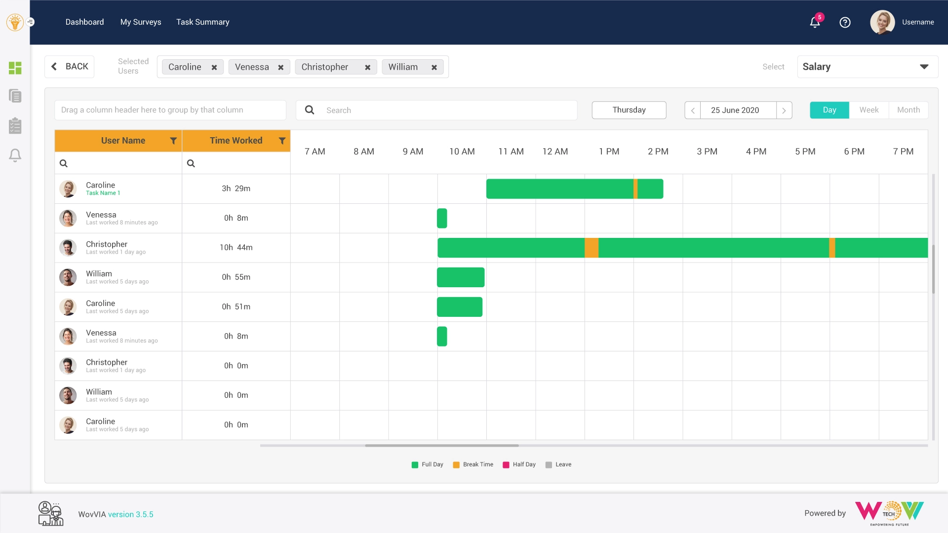 05-Userwise-Time-Tracking