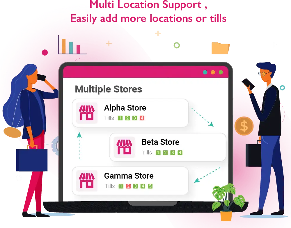 Banking, and Accounting with WovVBiz