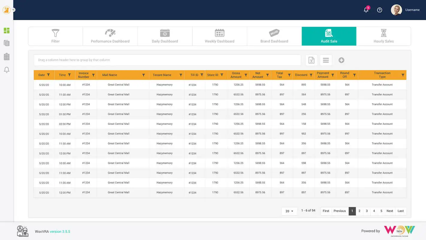 Brandwise-ADSR-Data