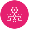 Automate any workflow