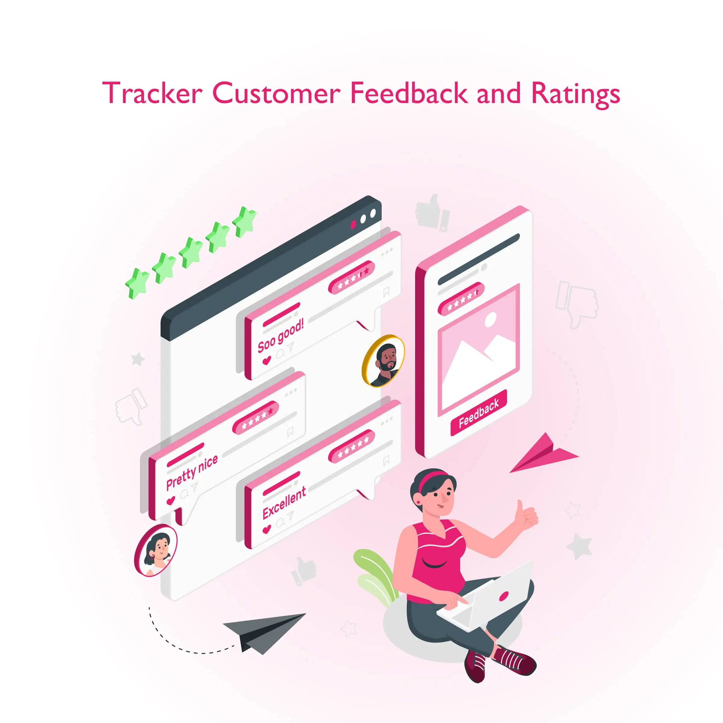 Experiences-Activity-Feedback