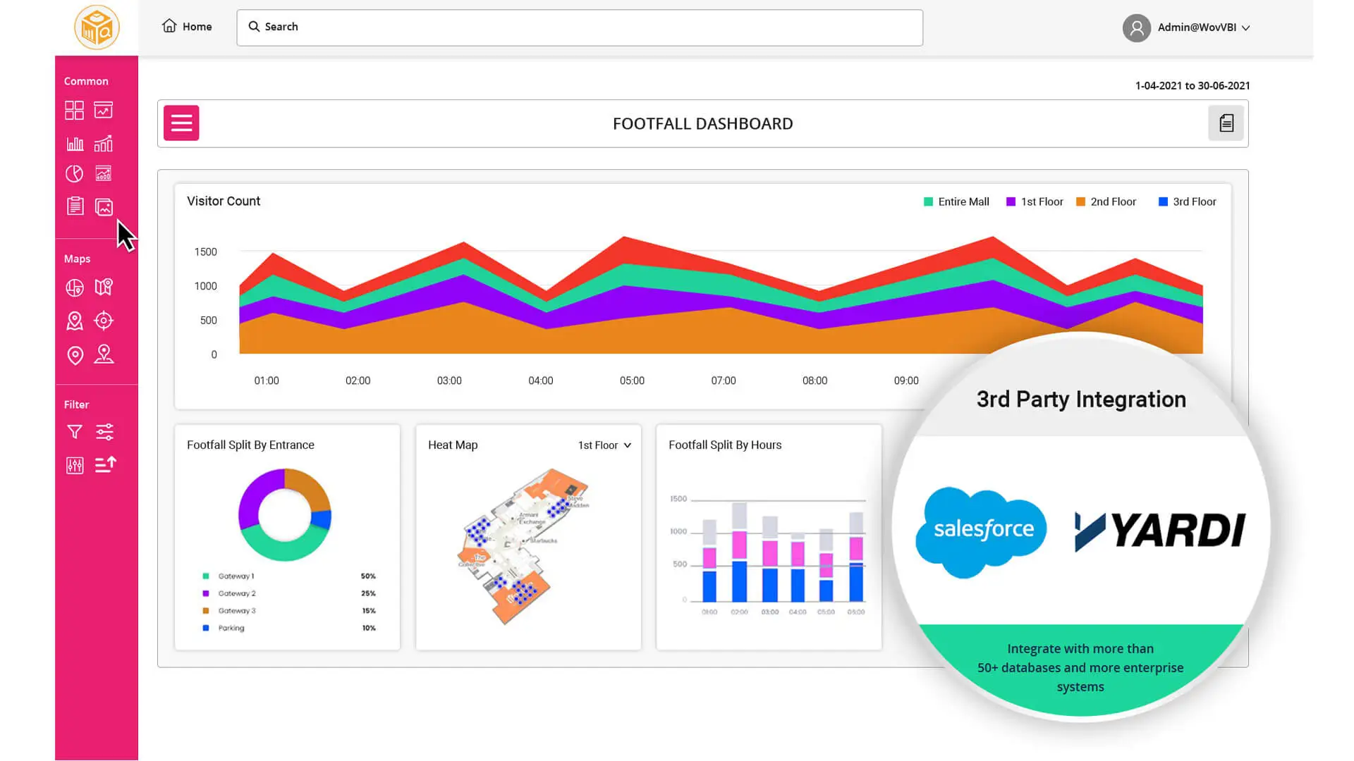 Football Dashboard
