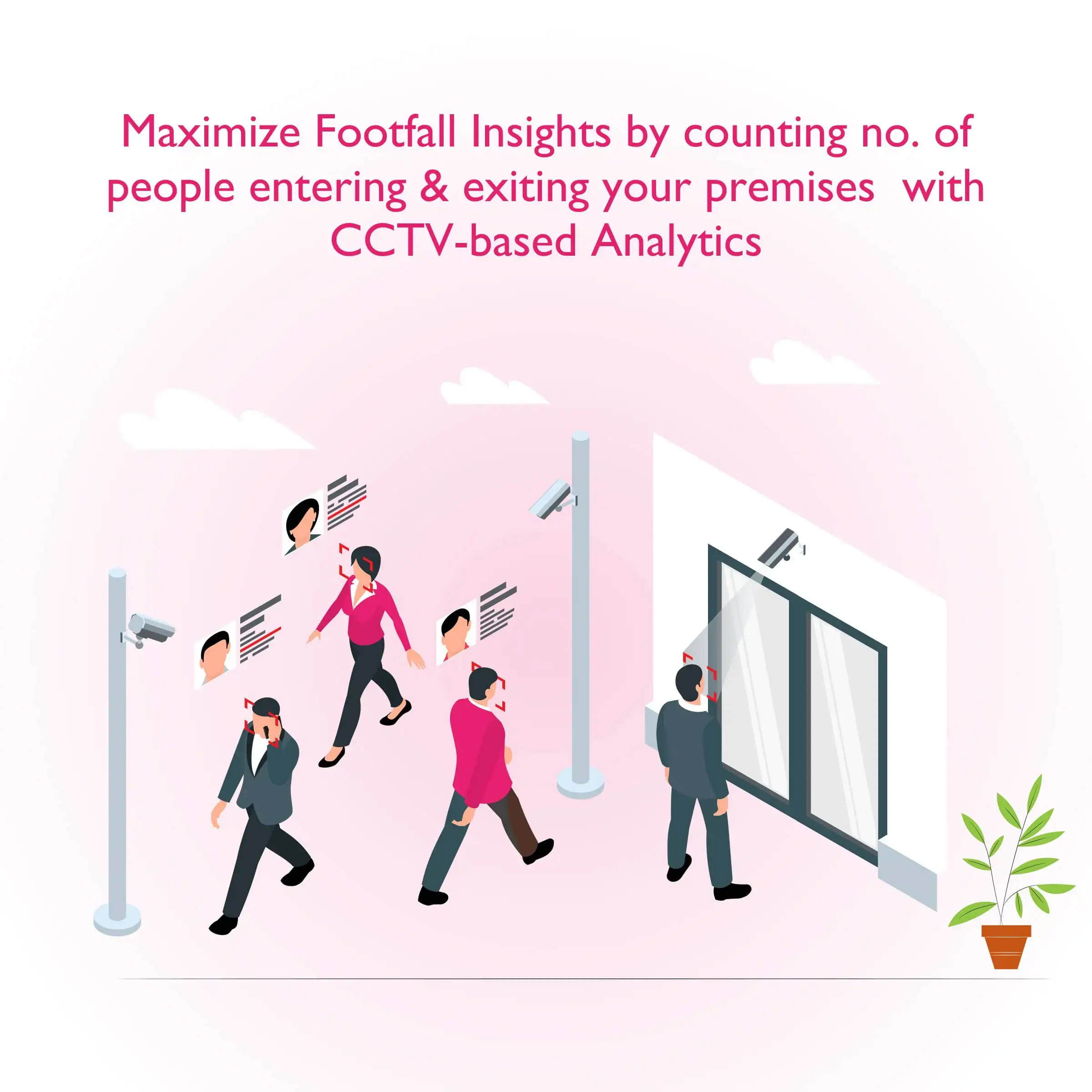 Footfall Counting