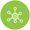 Multichannel Inspections & Audits