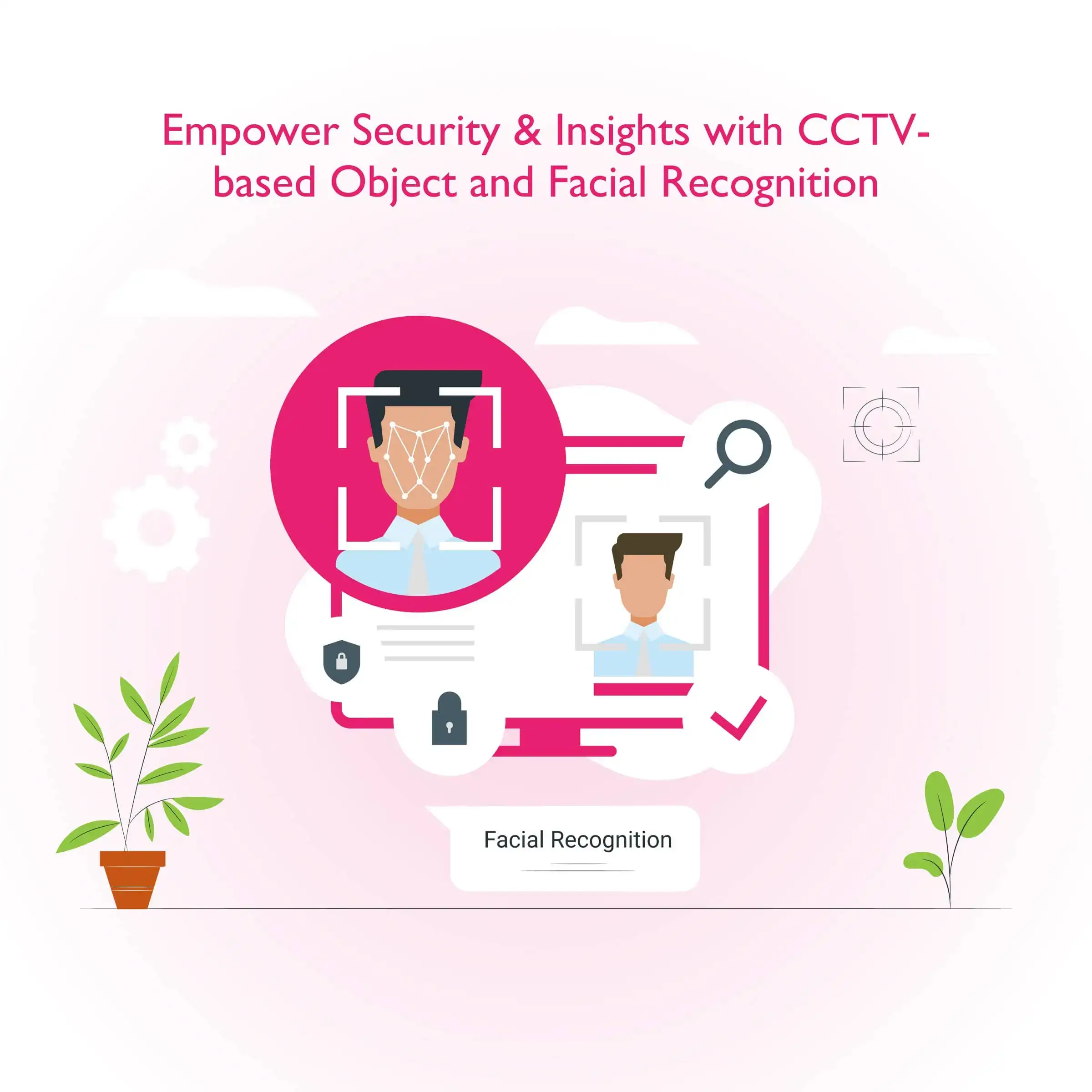 Object Facial Recognition