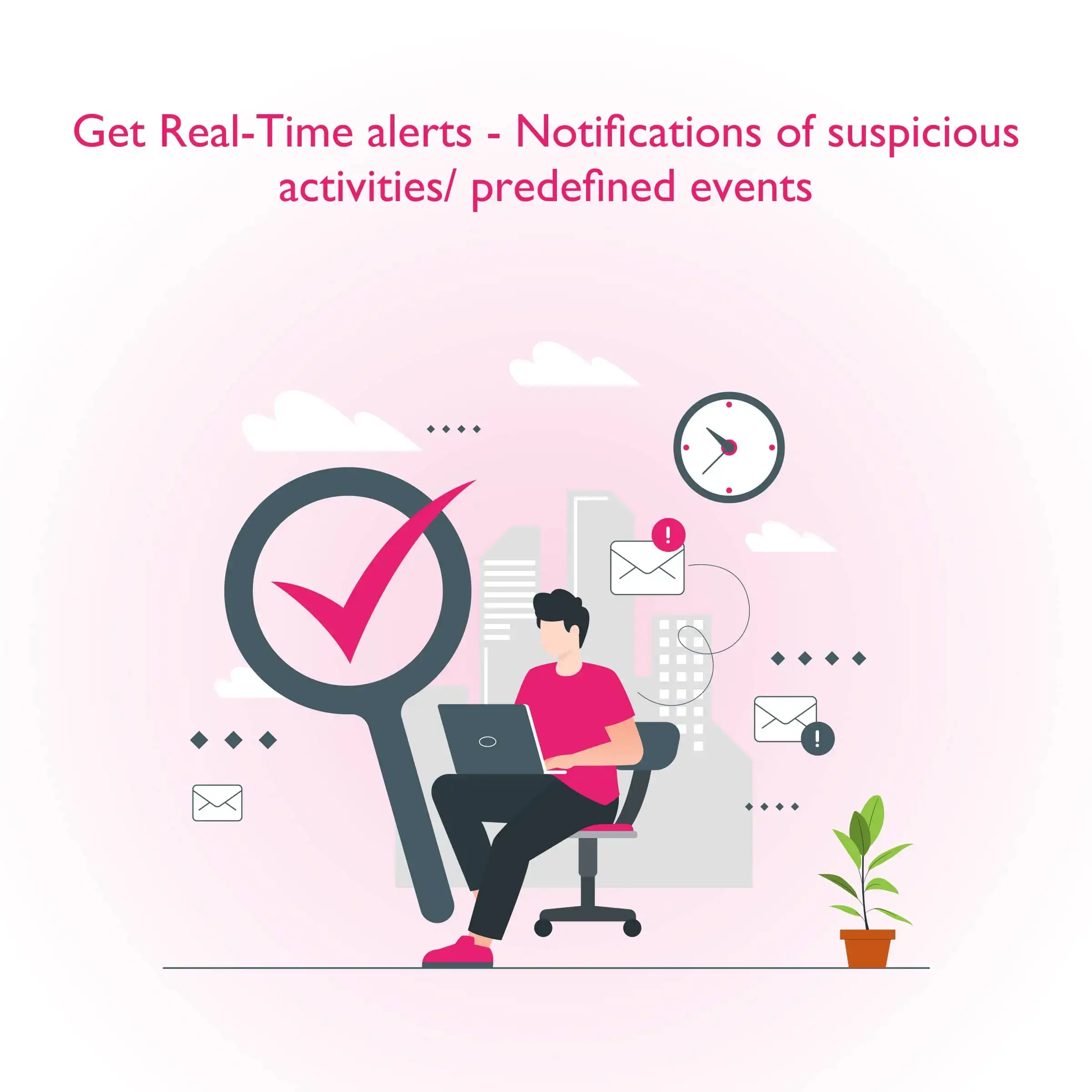 Real Time Alerts