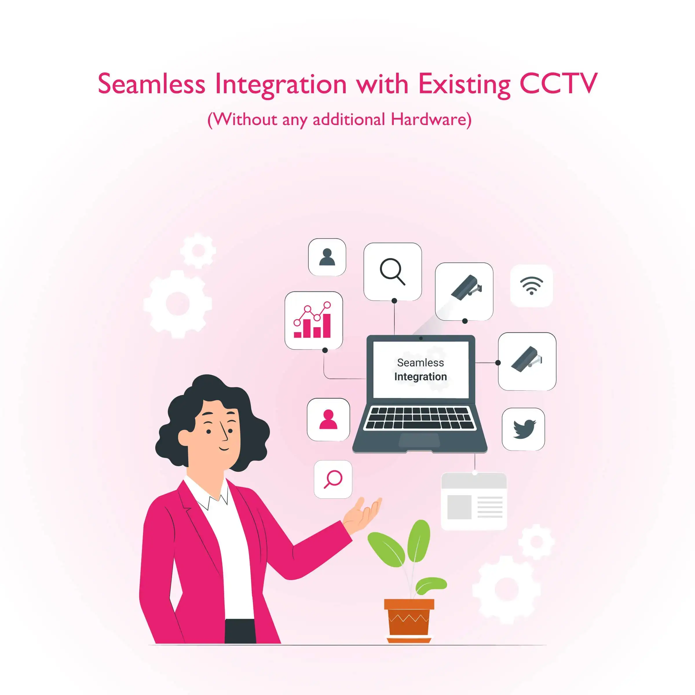Seamless Integration-with Existing CCTV