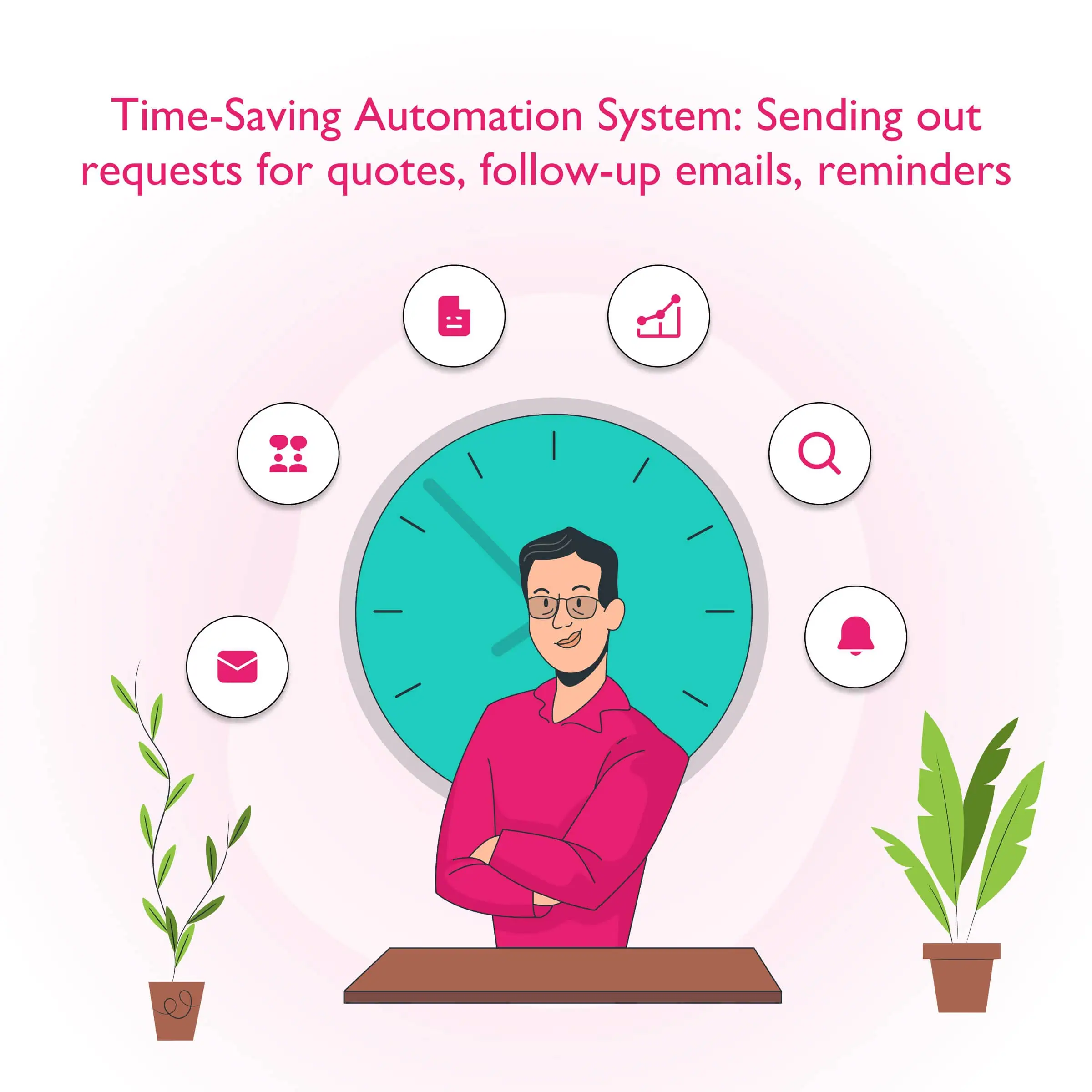 Time-Saving-Automation-System_2