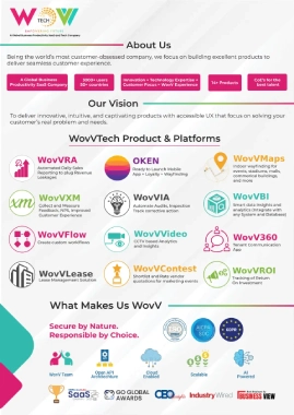 WovVTech Corporate