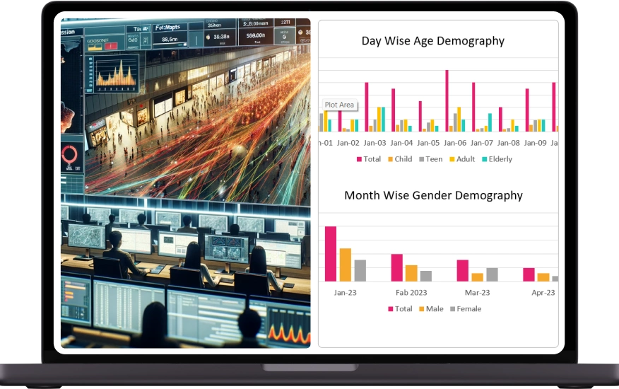 AI-Powered Video Analytics Platform