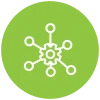 Maximize revenue