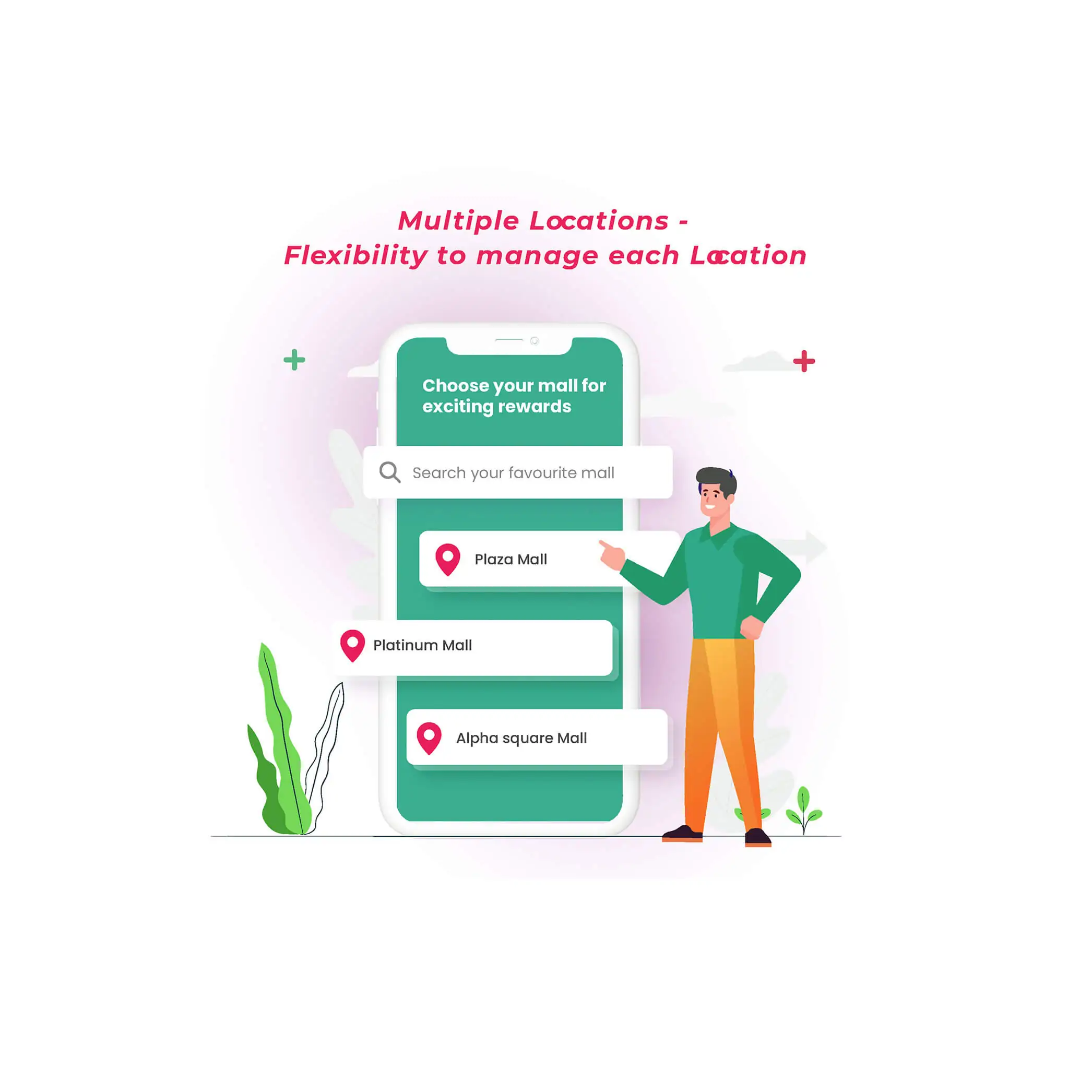 OKEN SaaS platform with multiple location support