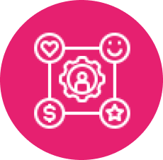 Customer Relationship Management (CRM)