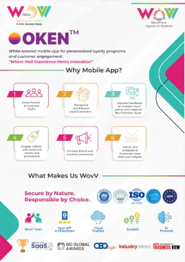 Oken